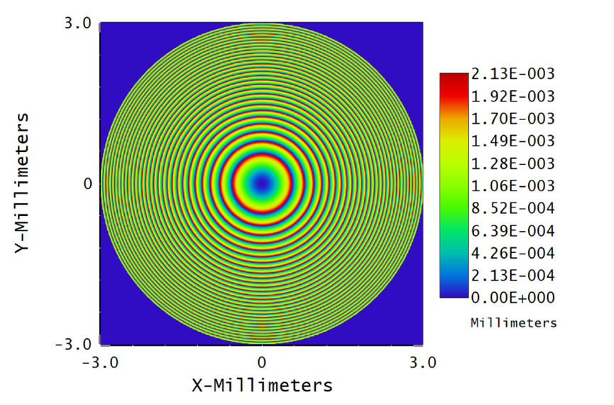 icemcfd导入ansys